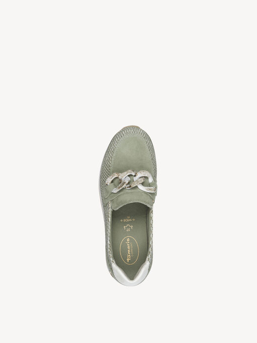 Instappers, SAGE, hi-res