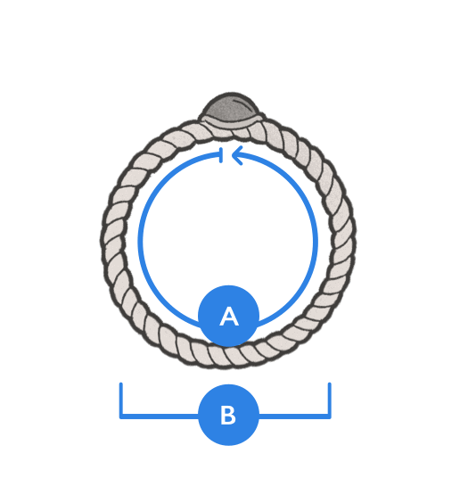 rings measurements